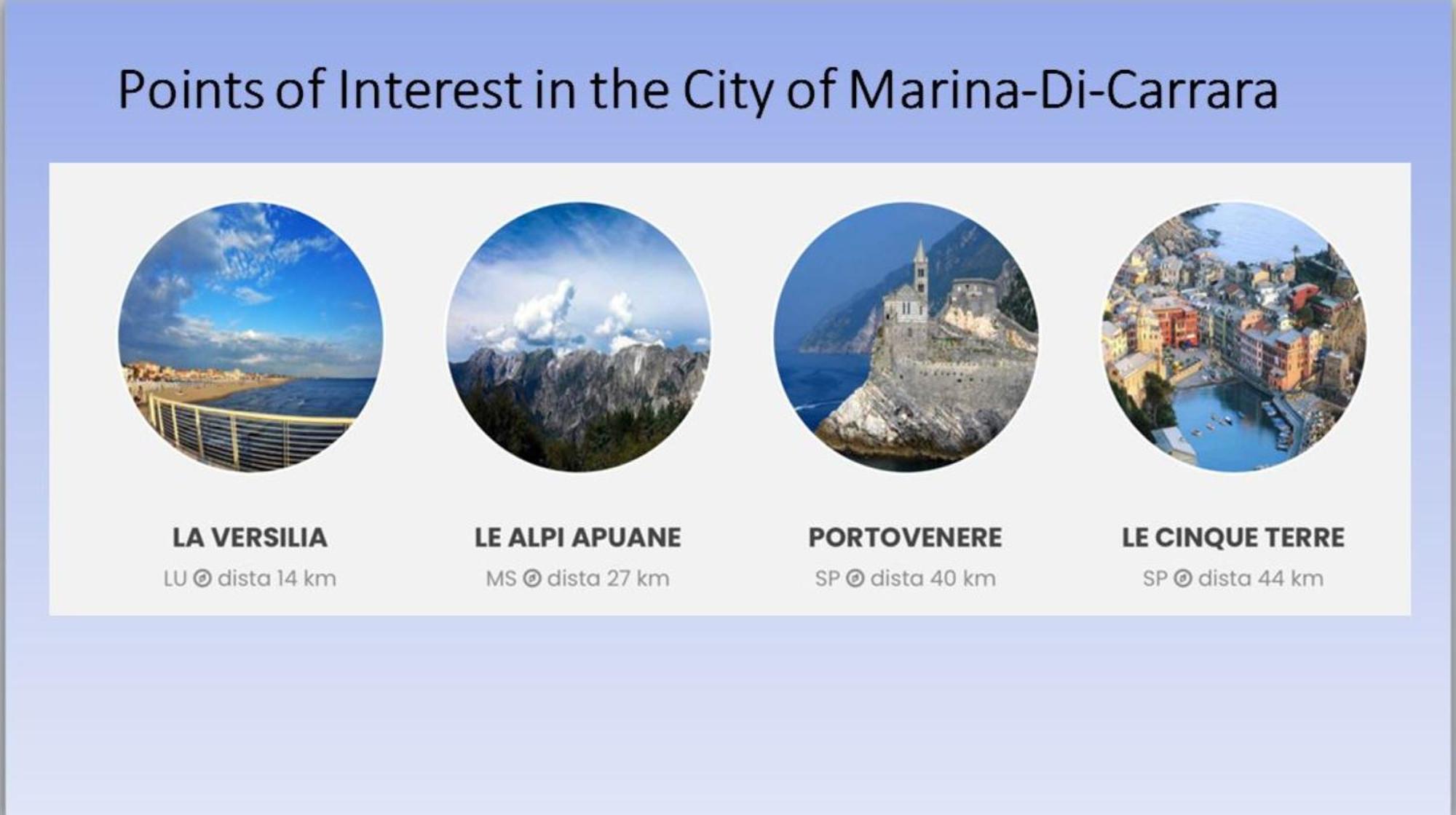 Appartamento Stella Marina A Due Passi Dal Mare E Dal Centro Марина ди Карара Екстериор снимка
